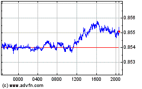 Plus de graphiques de la Bourse Euro vs Sterling